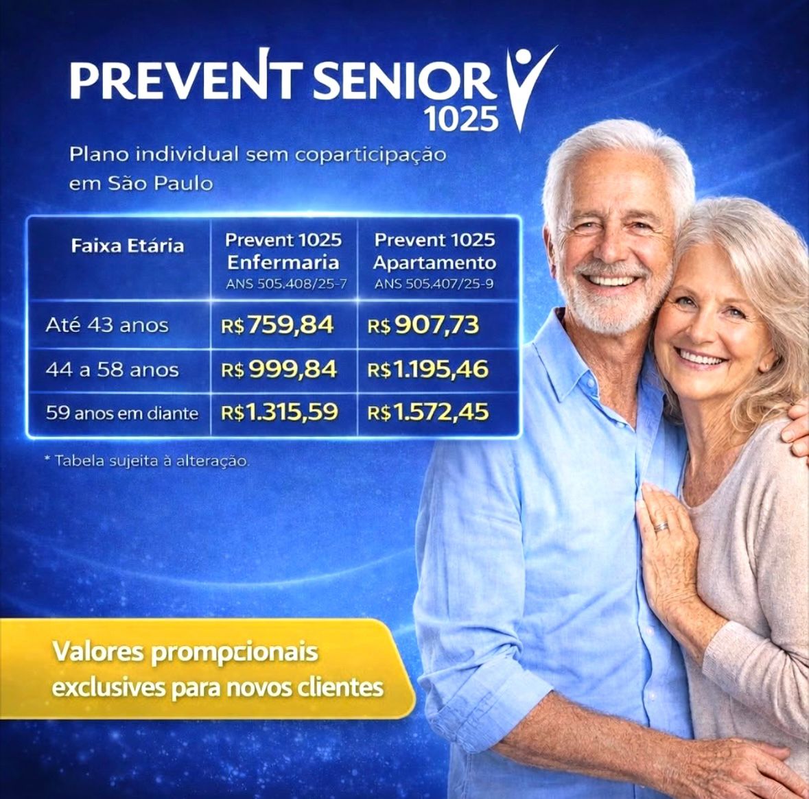 Prevent Senior 1025 – São Paulo